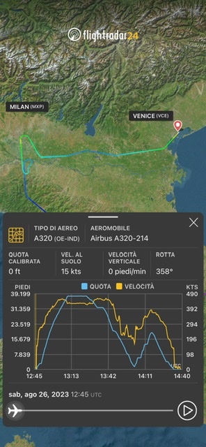 Planes Diverted to Alternate Airports: Temporary Disturbance at Milan Malpensa